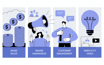 4 Advantages of Utilizing Explainer Videos For Your Business Offers