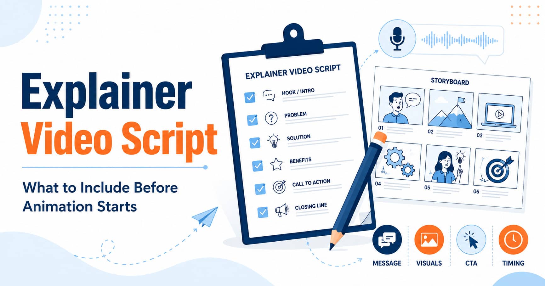 Explainer Video Script Before Animation Featured image for a blog post about what to include in an explainer video script before animation starts.