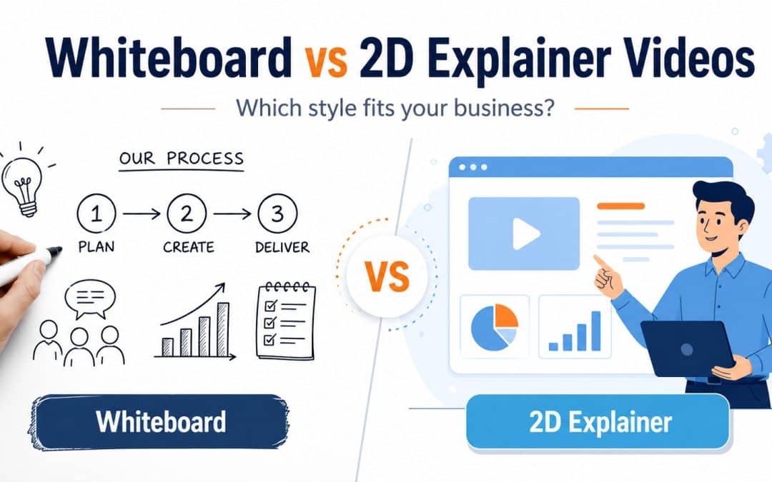 Whiteboard vs 2D Animated Explainer Videos: Which Is Right for Your Business?