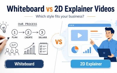 Whiteboard vs 2D Animated Explainer Videos: Which Is Right for Your Business?