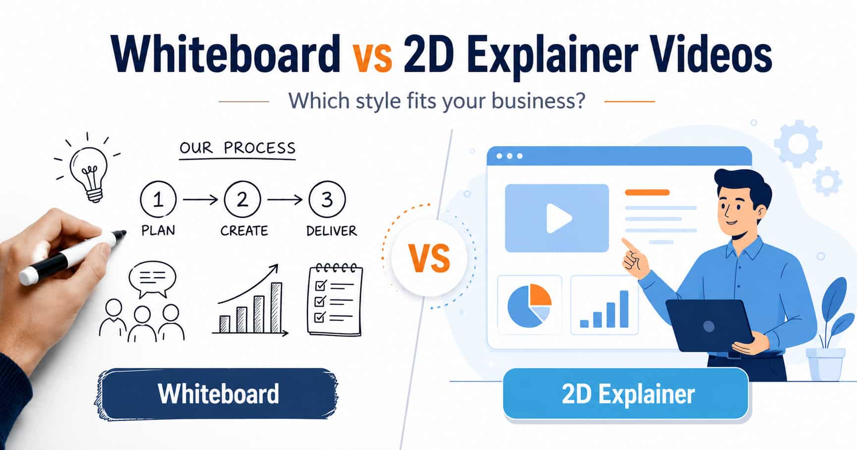 Whiteboard vs 2D explainer comparison
